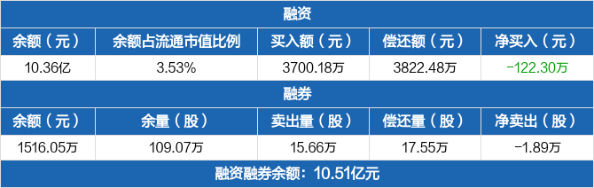 {娛樂城}(万达电影合理估值600亿)