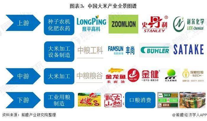 {老虎機}(深粮控股董事长)